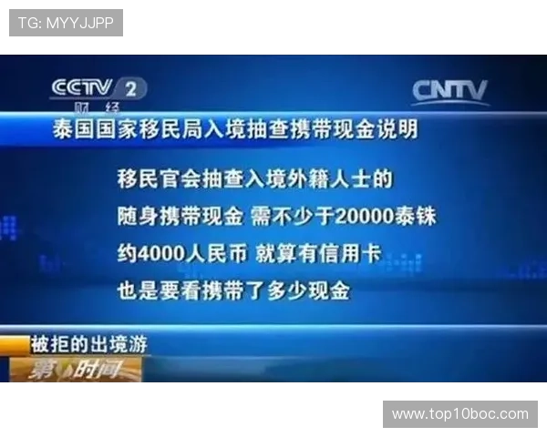 如何顺利完成币游平台网页版登录确保账户安全与数据保护